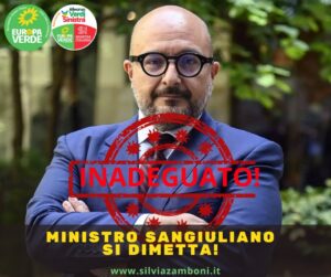 Scopri di più sull'articolo MINISTRO SANGIULIANO SI DIMETTA!